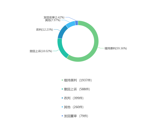 5a427a530b49e0b8ec169b1148673289png