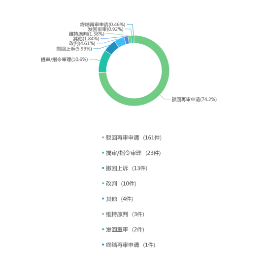 29588decf9d2e3374be4a3aa745af865png