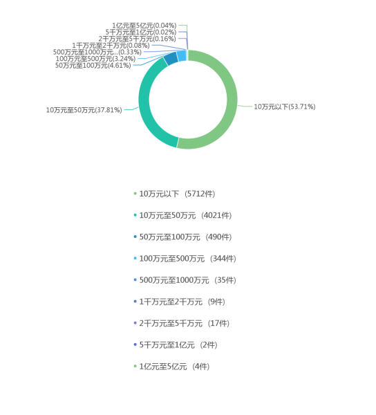 d1e2b75ce609228ab623b7cc0499578fpng