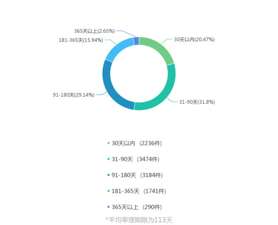 5b695dcc32edc53d88702e4212eb13b0png