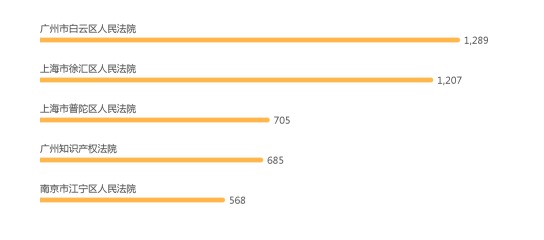 a2f98632c4855174881cc7992da2090cpng