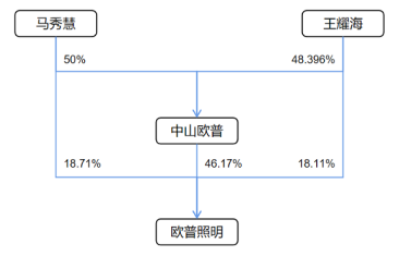 1678929005748144png 6d7582f3cb4778db23df1c9dd5a076b2png