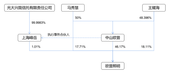 1678929026933739png 349a2a6fcd7e17ba306de3669a95e182png