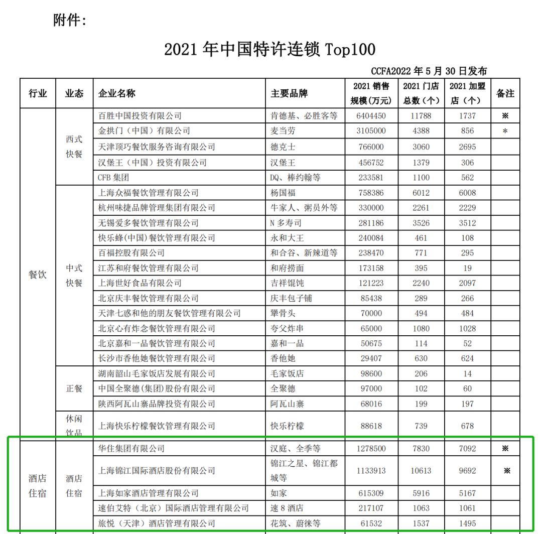 1687100800367920png c0ae80d65e86dab59a04fd4f0aeffeafpng