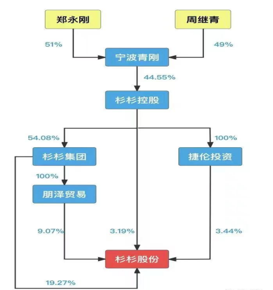 1687101327923064png 9afa24663577e3bfe1d586a18e12423cpng