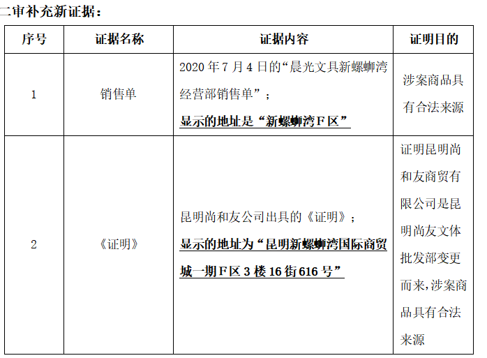 1694562561344947png 3692ce2fe5e4760cad2ed70a95728bdapng