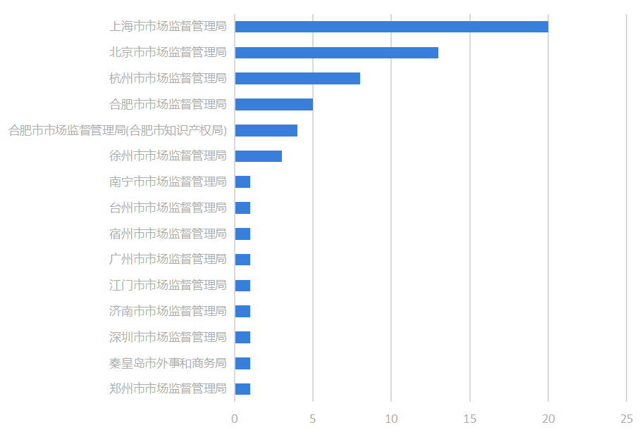 1712236860398624png WeChat の写真_20240404212054png