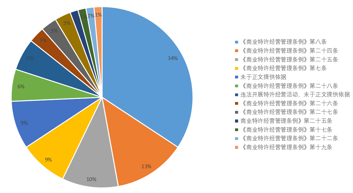 1712236894737064png WeChat の写真_20240404212123png