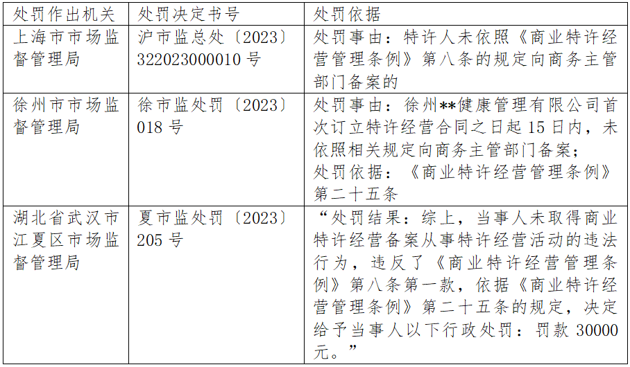 1712236917595669png WeChat の写真_20240404212143png