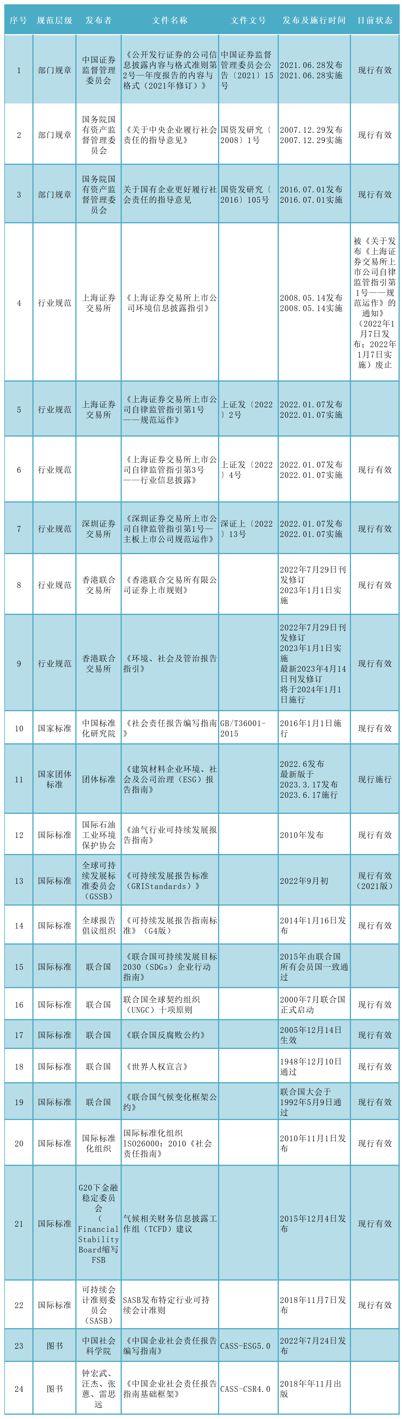 1713418648594464png WeChat の写真_20240418133710png