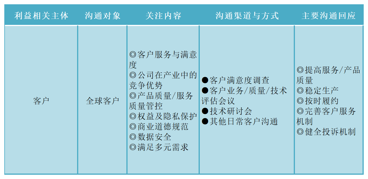 1713418688568298png WeChat の写真_20240418133801png