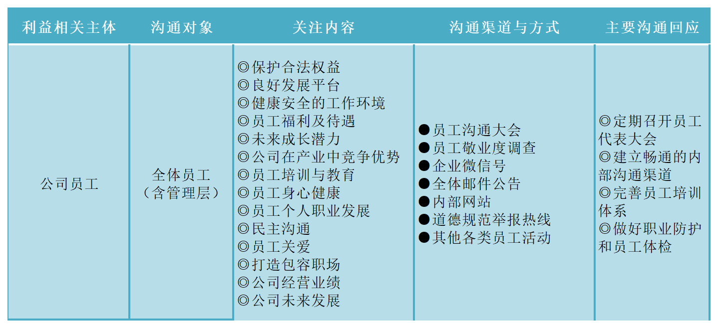 1713418715526014png WeChat の写真_20240418133828png