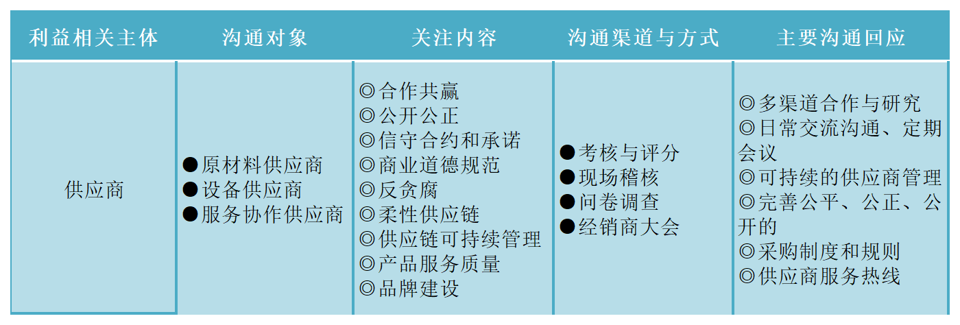 1713418732833357png WeChat の写真_20240418133842png