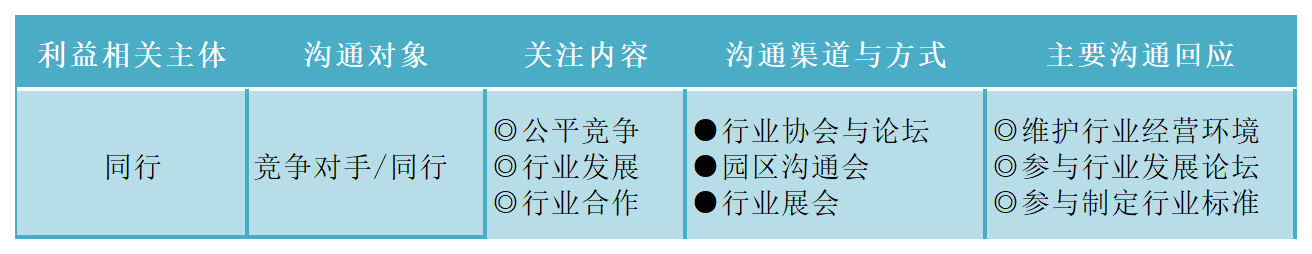 1713418775515987png WeChat の写真_20240418133928png