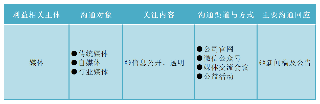 1713418789200722png WeChat の写真_20240418133942png