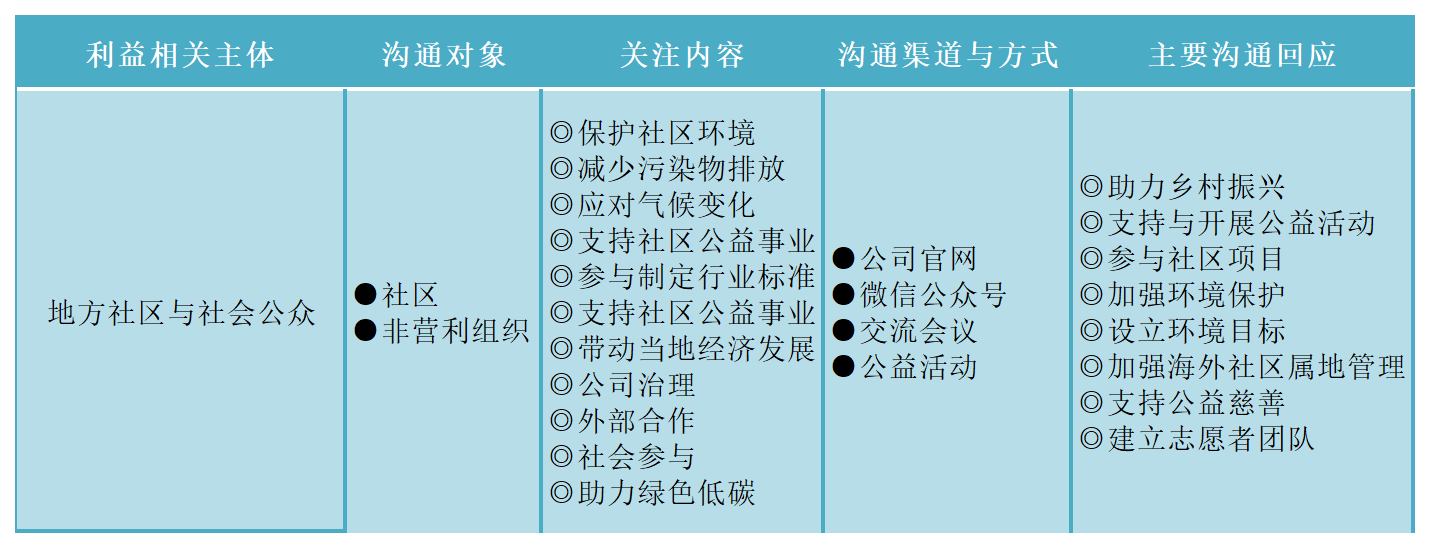 1713418807406699png WeChat の写真_20240418133956png