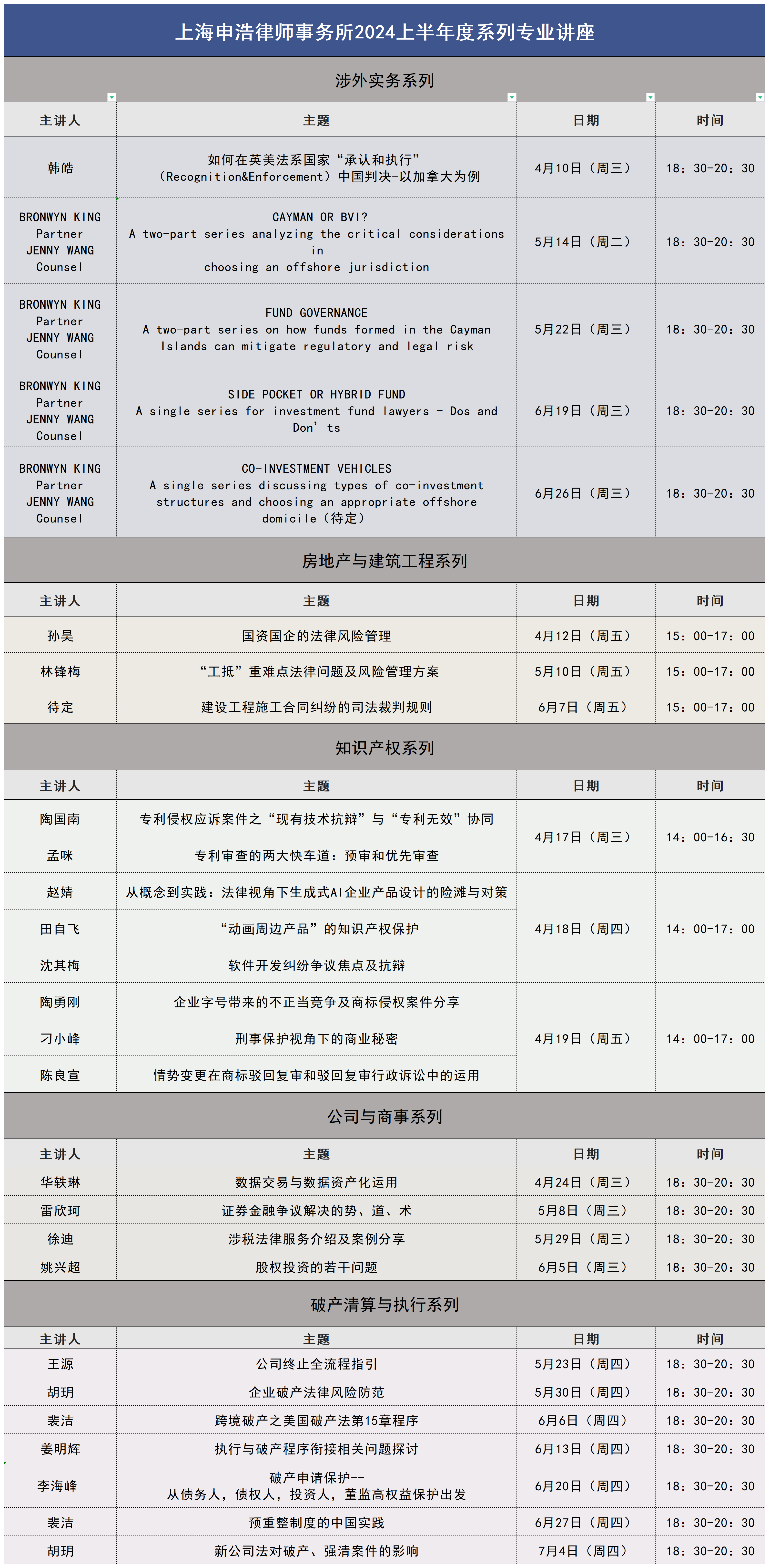 1713419602629929png WeChat の写真_20240418135309png