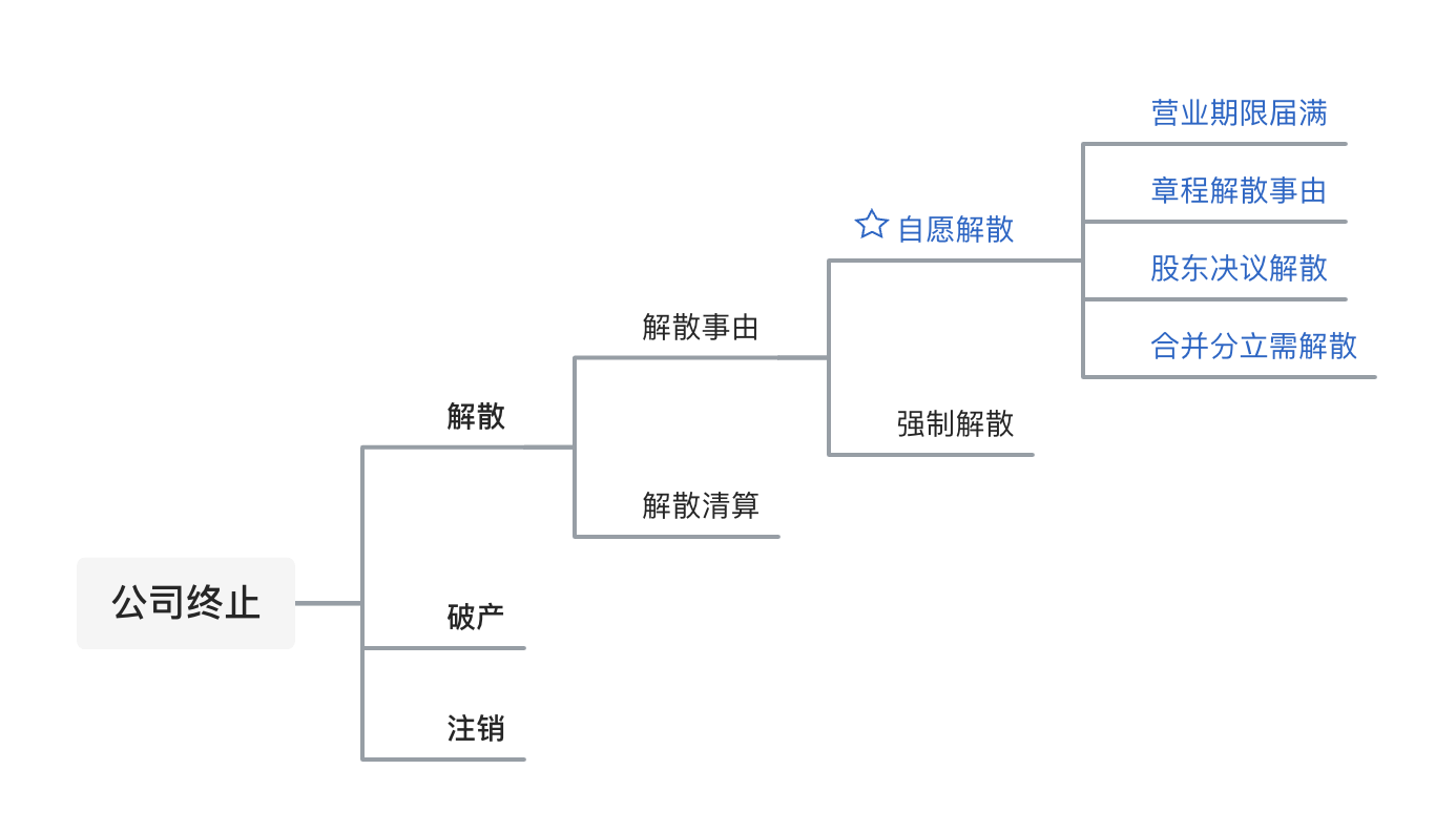 1713505511433089png WeChat の写真_20240419134506png