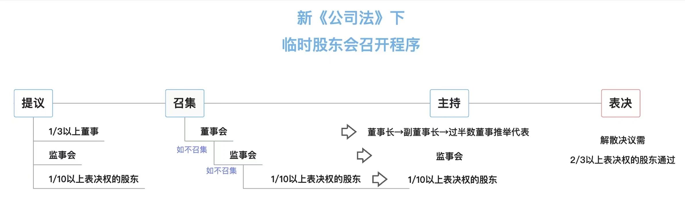 1713505578383911jpg WeChat の写真_20240419134613jpg