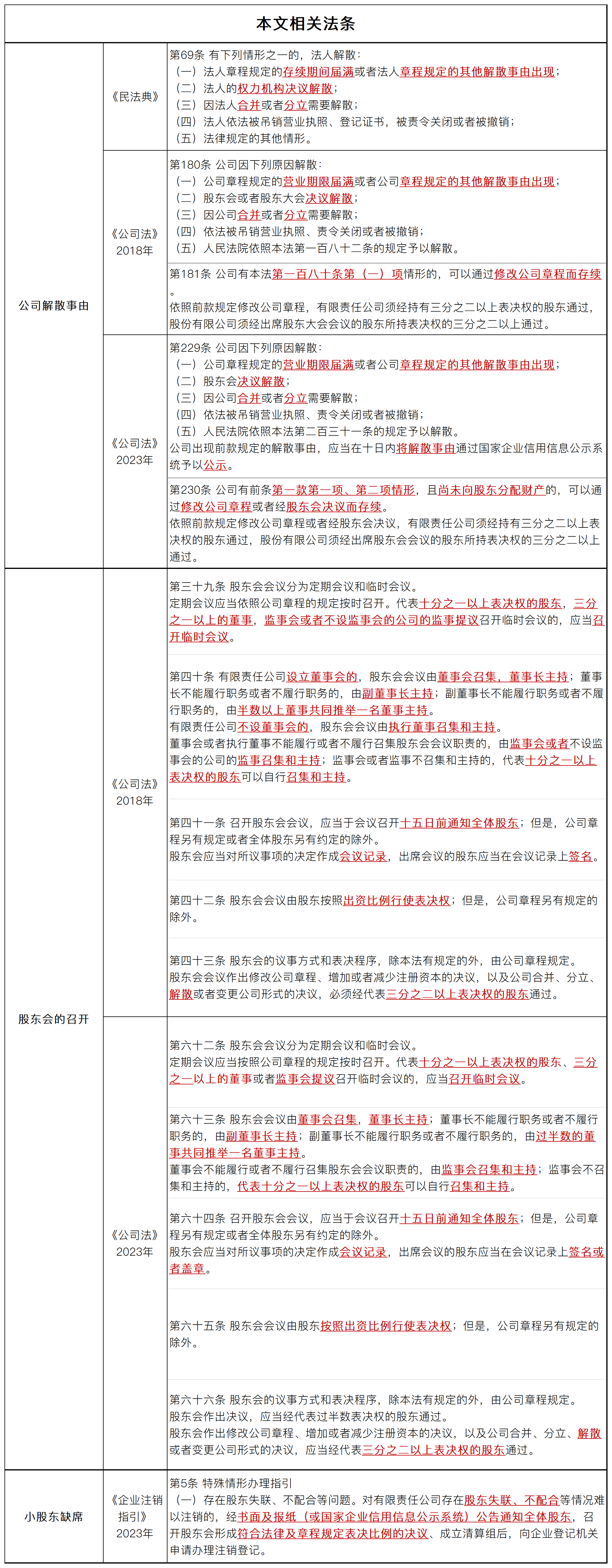 1713505657263910png WeChat の写真_20240419134728png