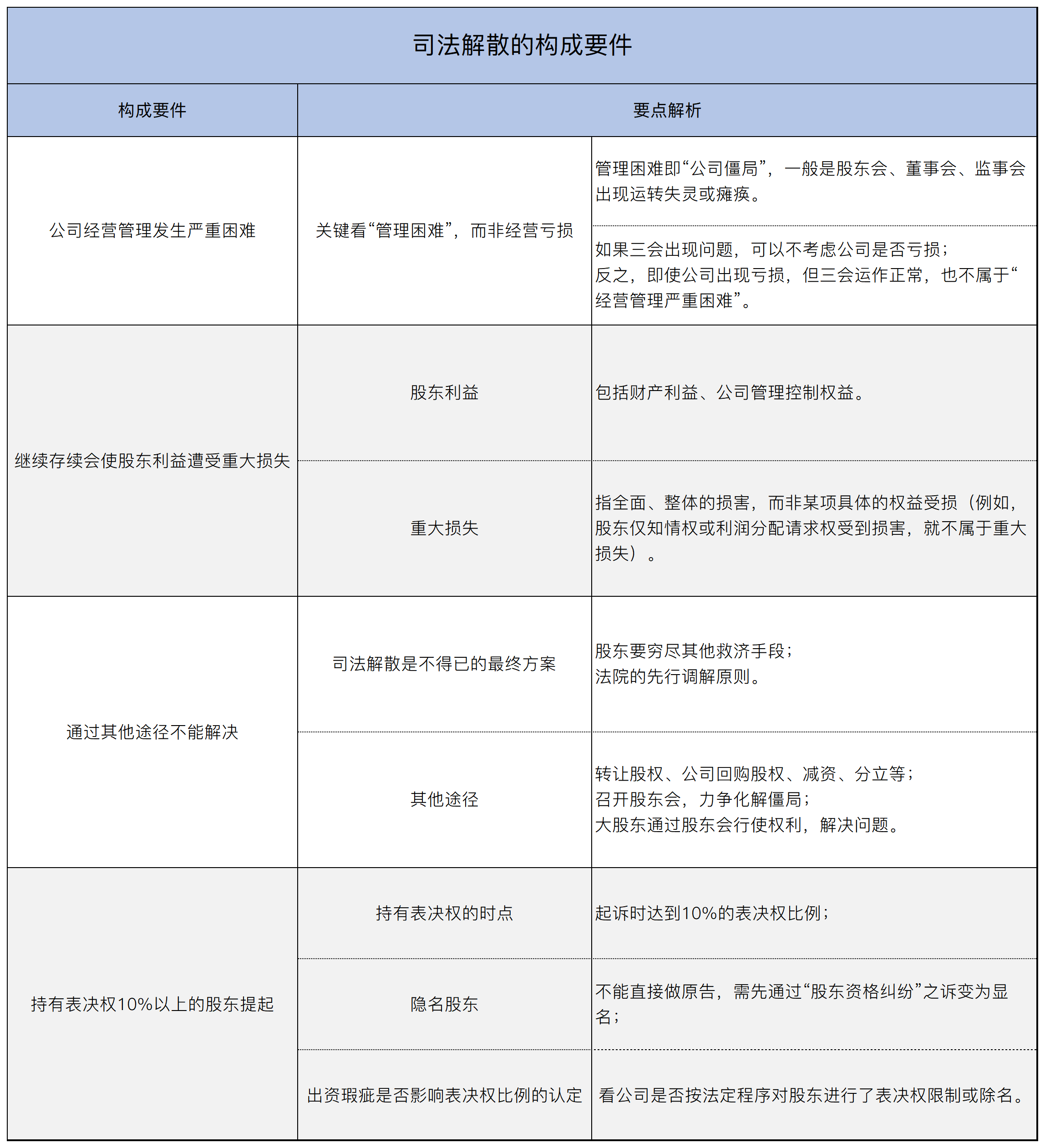 1714061885796682png WeChat の写真_20240426001758png