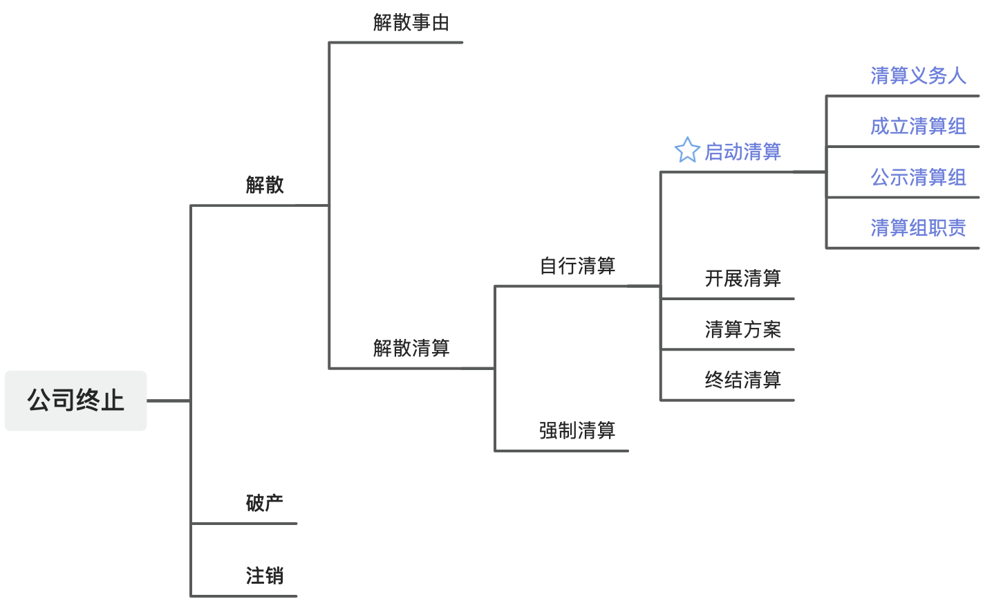 1715268642502642png WeChat の写真_20240509233036png