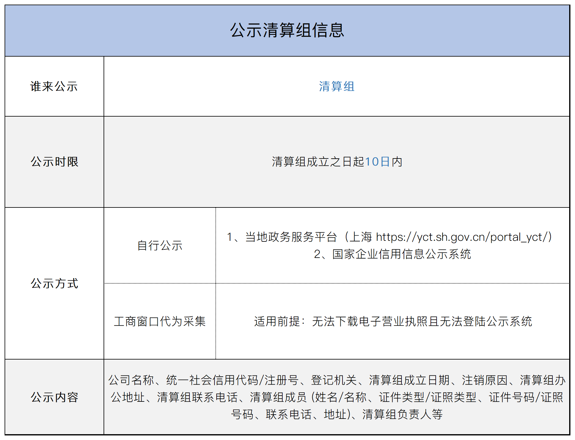 1715268758768458png WeChat の写真_20240509233231png