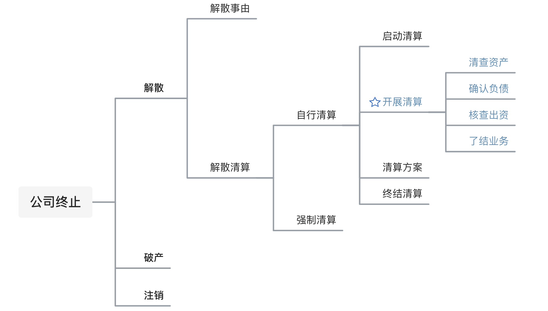 1715929981519027png WeChat の写真_20240517151252png