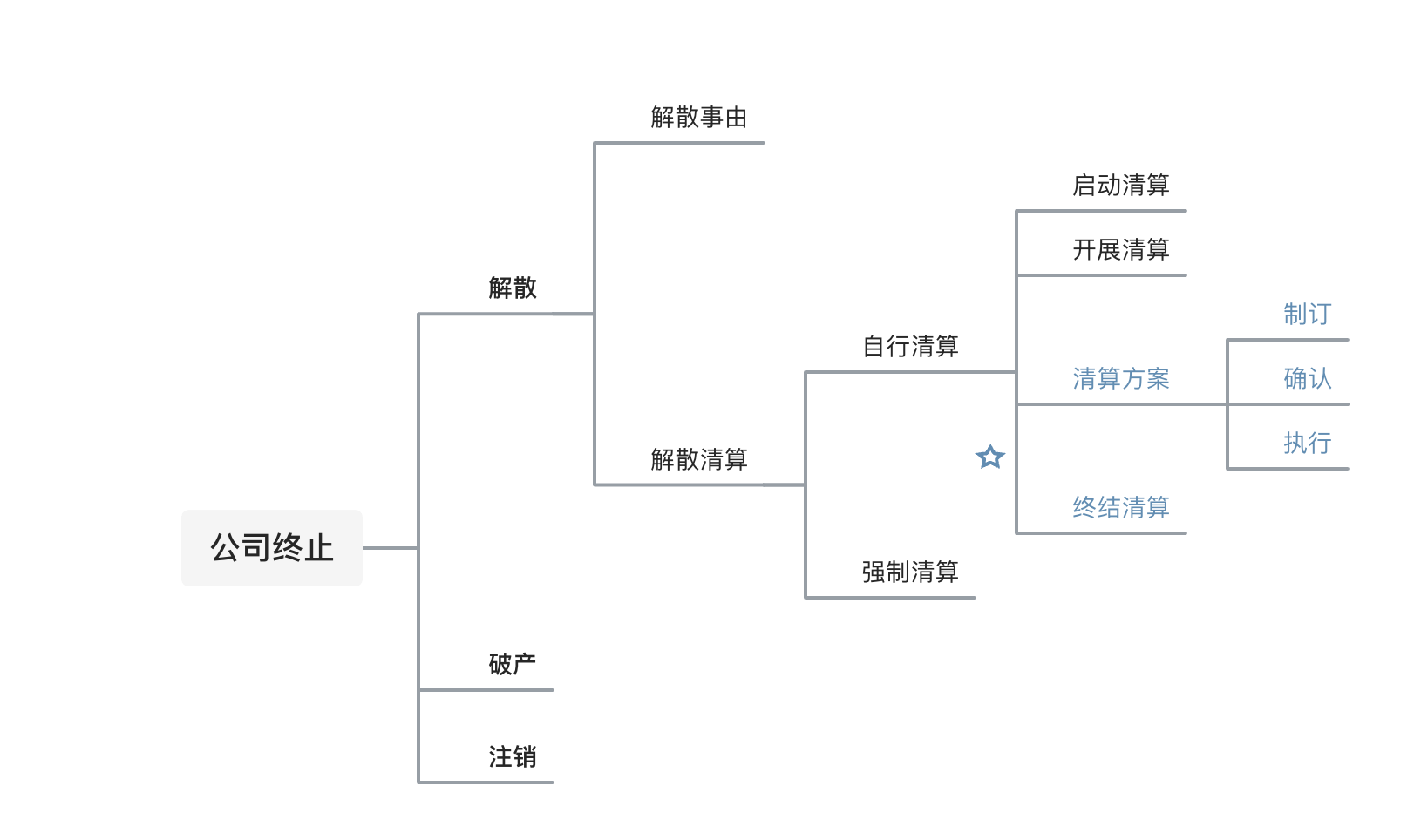 1716527945955625png WeChat の写真_20240524131852png