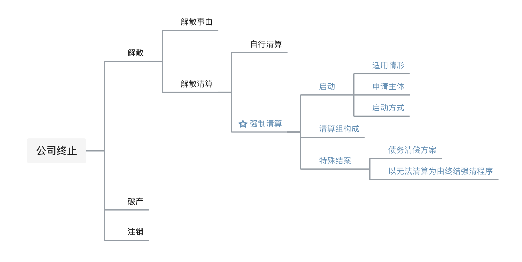 1717140609284892png WeChat の写真_20240531153001png