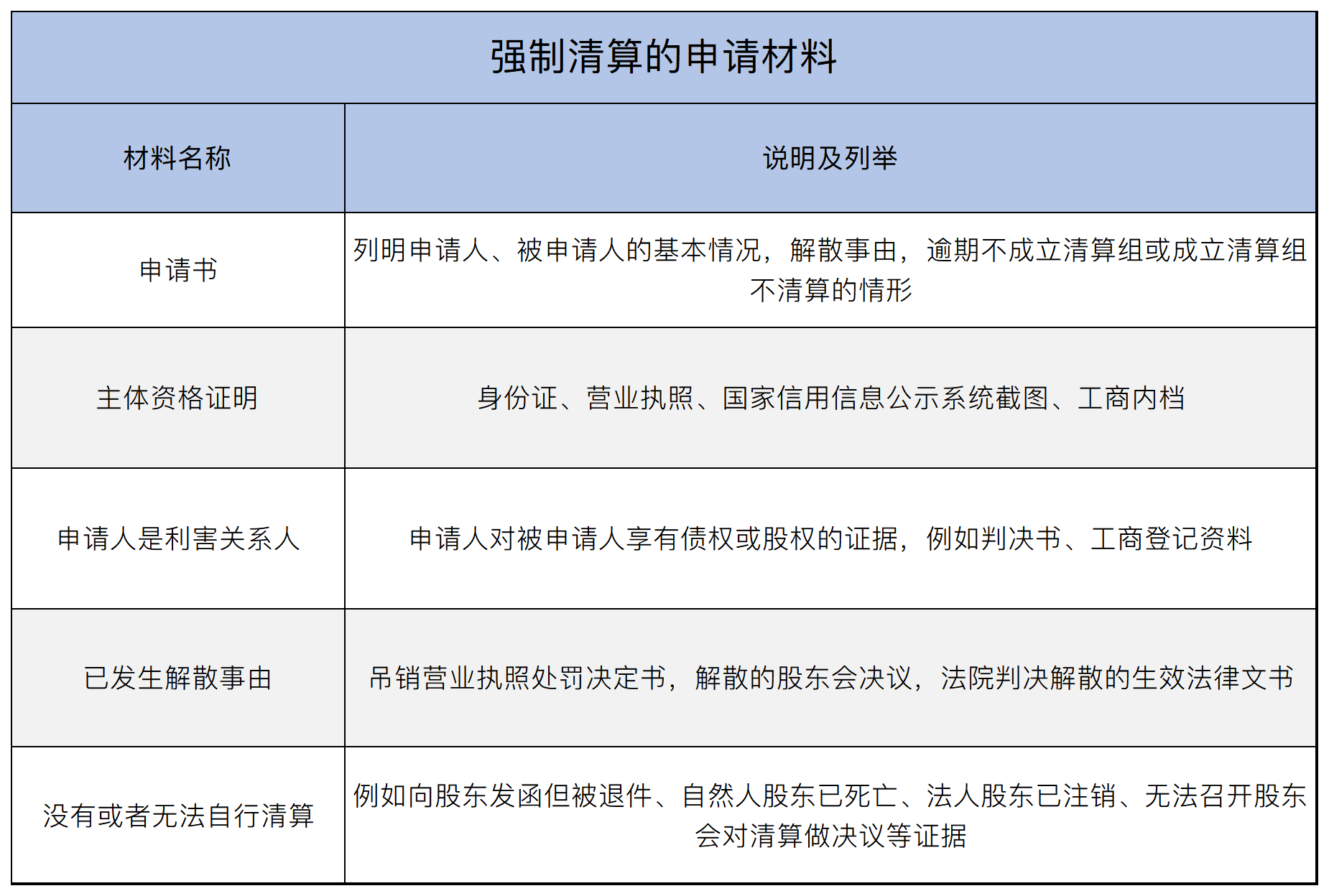 1717140696710551png WeChat の写真_20240531153127png