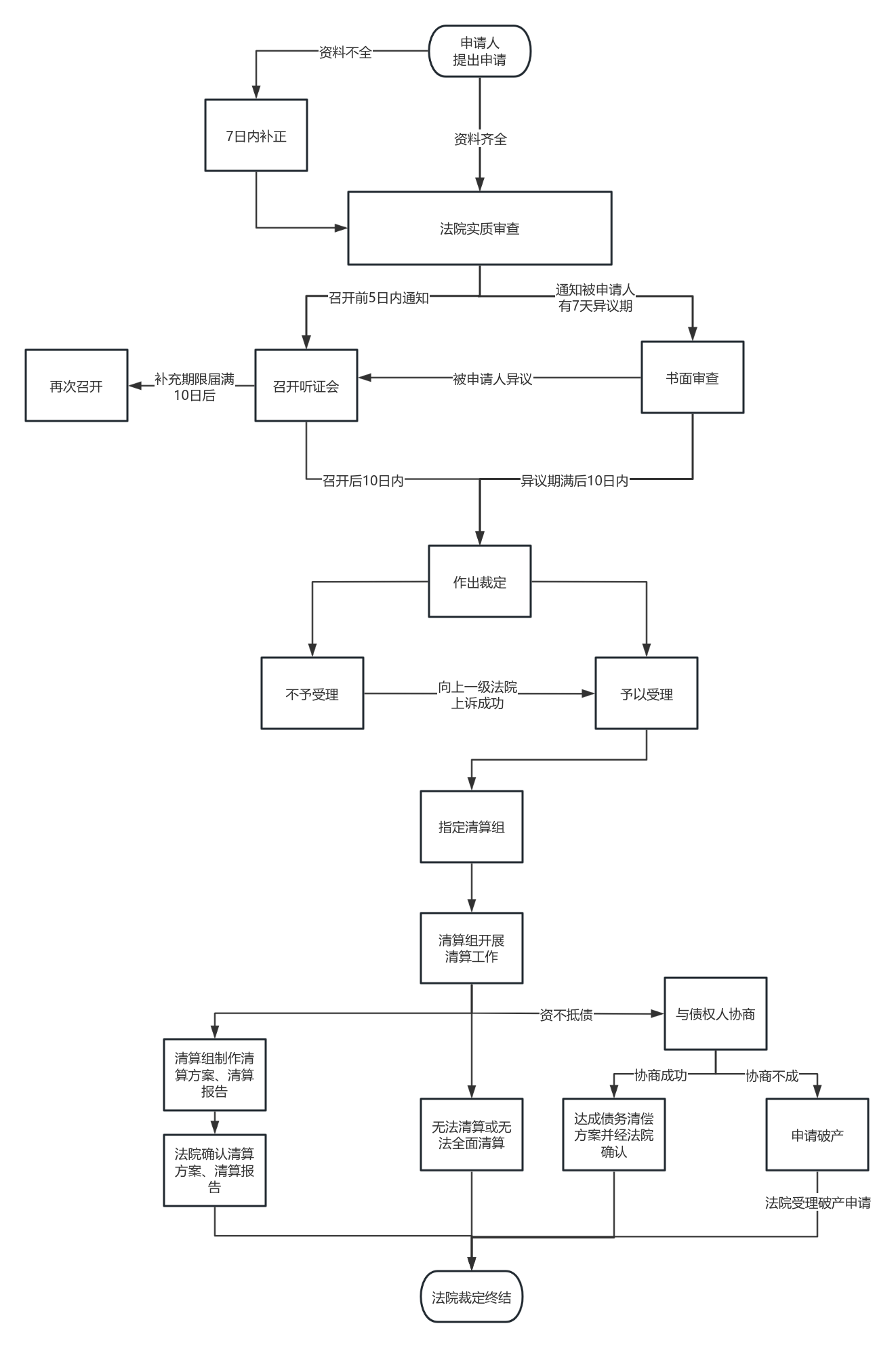 1717140771555337png WeChat の写真_20240531153244png