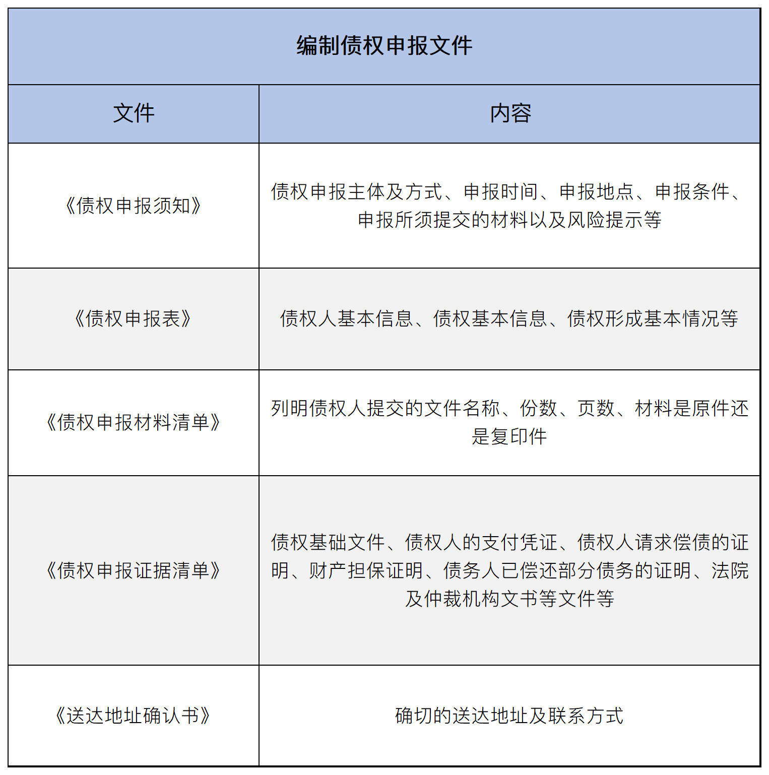 1720160119345431png WeChat の写真_20240705141505png