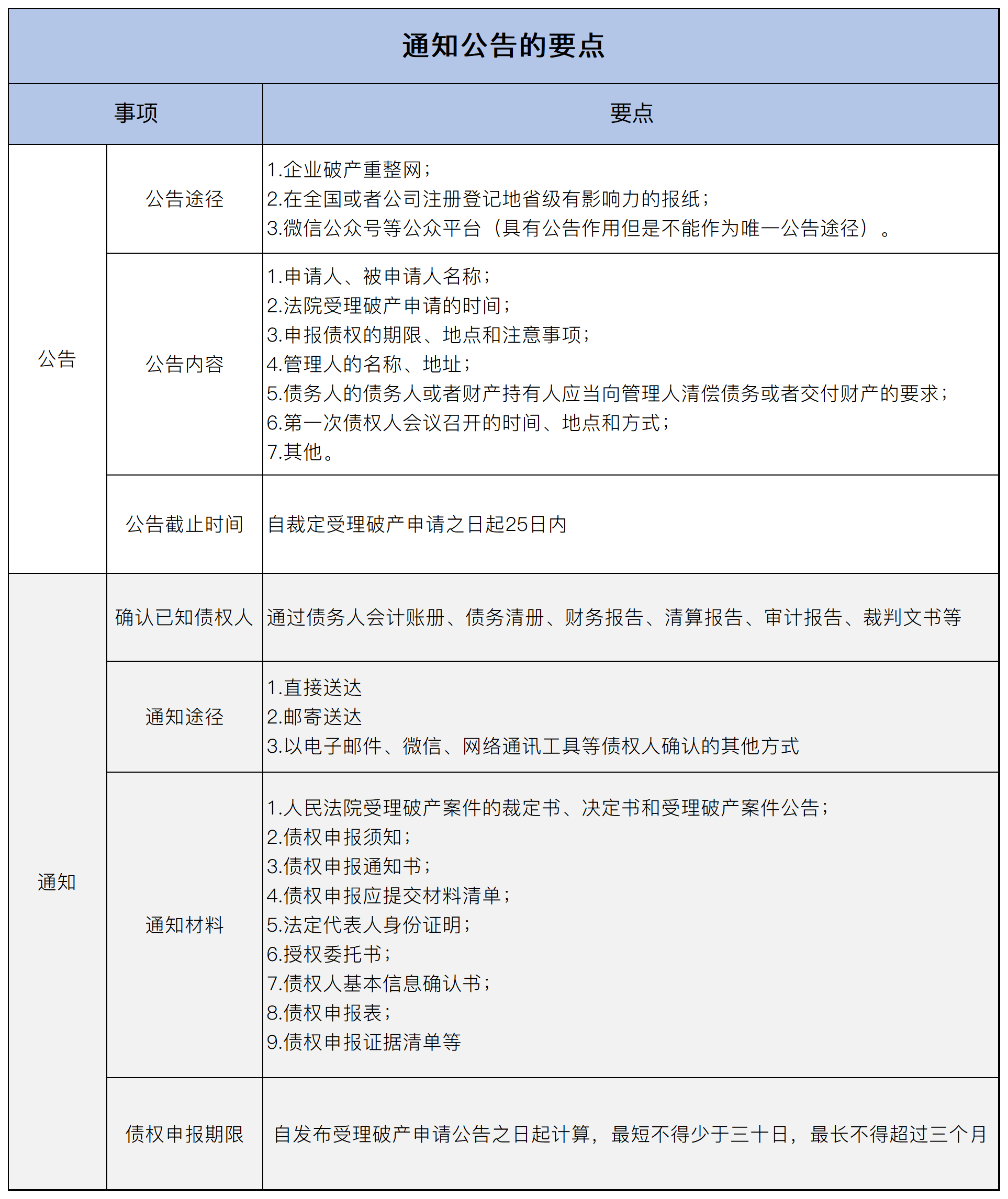 1720160155705536png WeChat の写真_20240705141545png