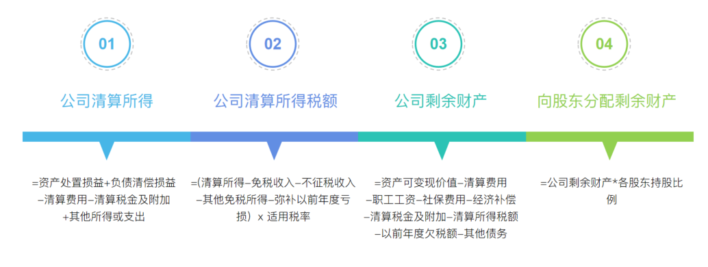 1721973586139008png WeChat の写真_20240726135937png