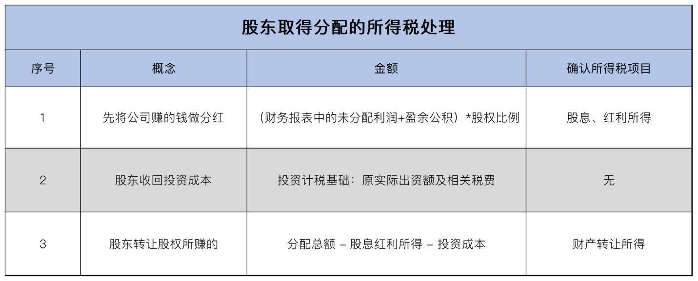 1721973602976511png WeChat の写真_20240726135953png