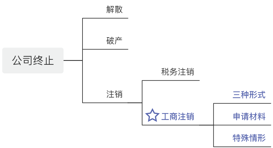 1722831988505767png WeChat の写真_20240805122622png