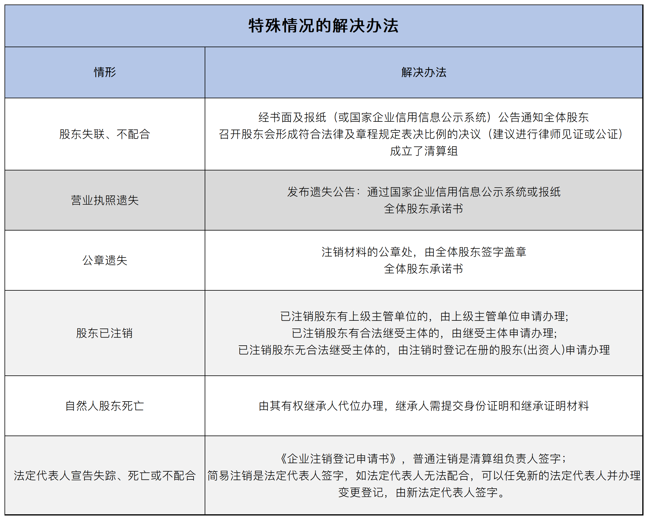 1722832160966870png WeChat の写真_20240805122913png