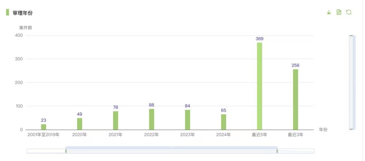 1732693412993466png WeChat の写真_20241127154319png