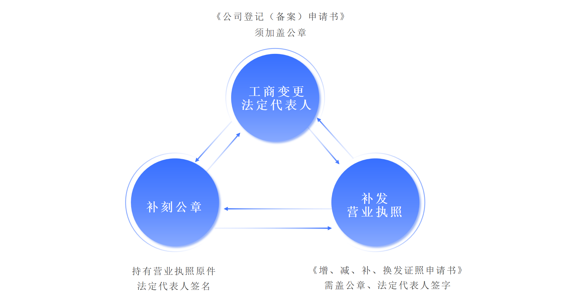 1732777321920496png WeChat の写真_20241128150153png