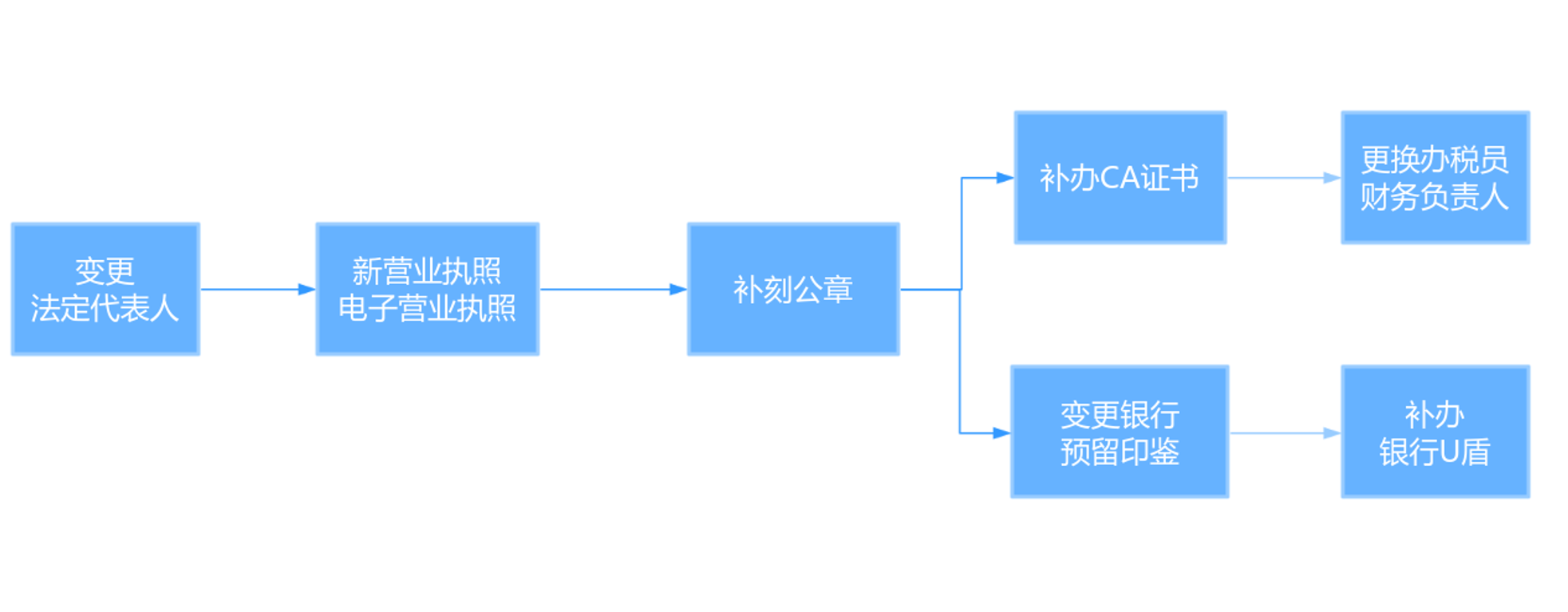 1732777361565393png WeChat の写真_20241128150233png