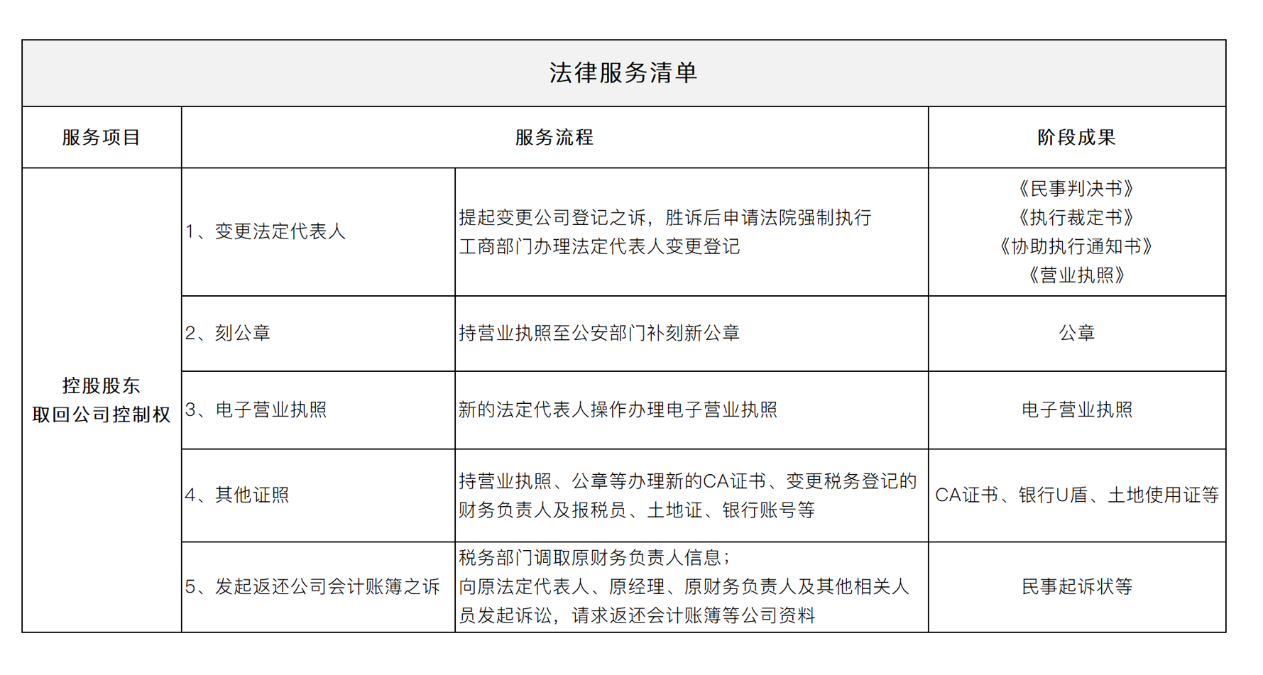 1732777381327299png WeChat の写真_20241128150256png