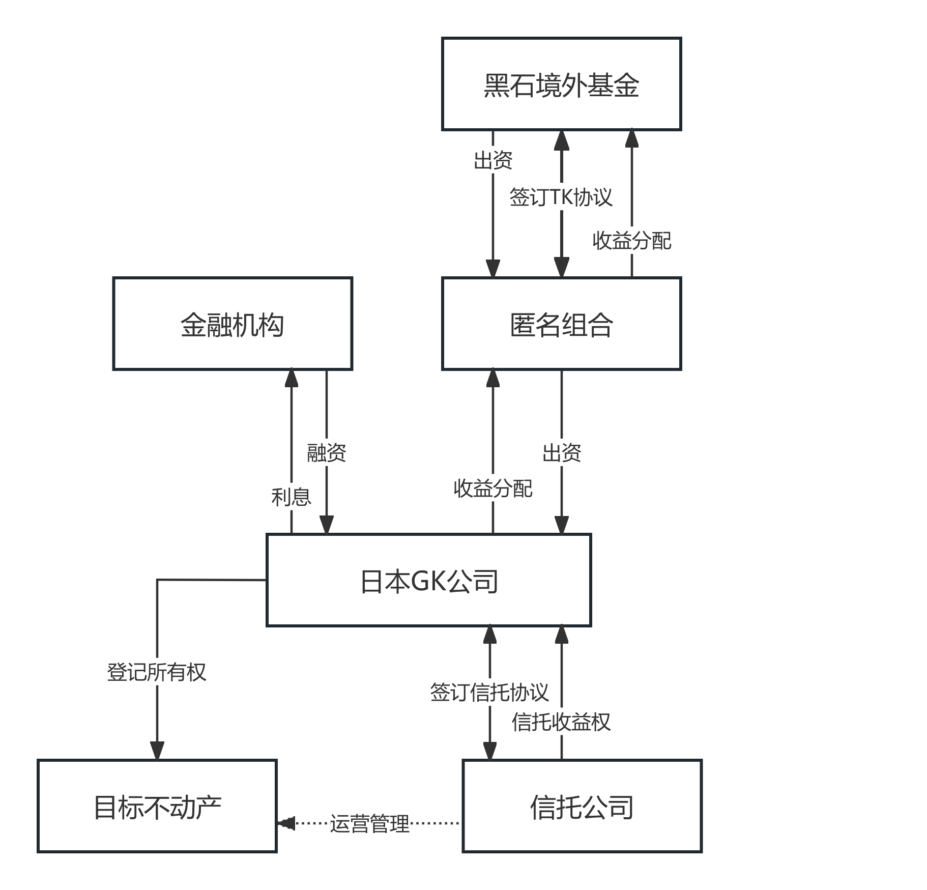 1748484345635218png 7e0d661428dc84969a45c6e7295fe0b7png