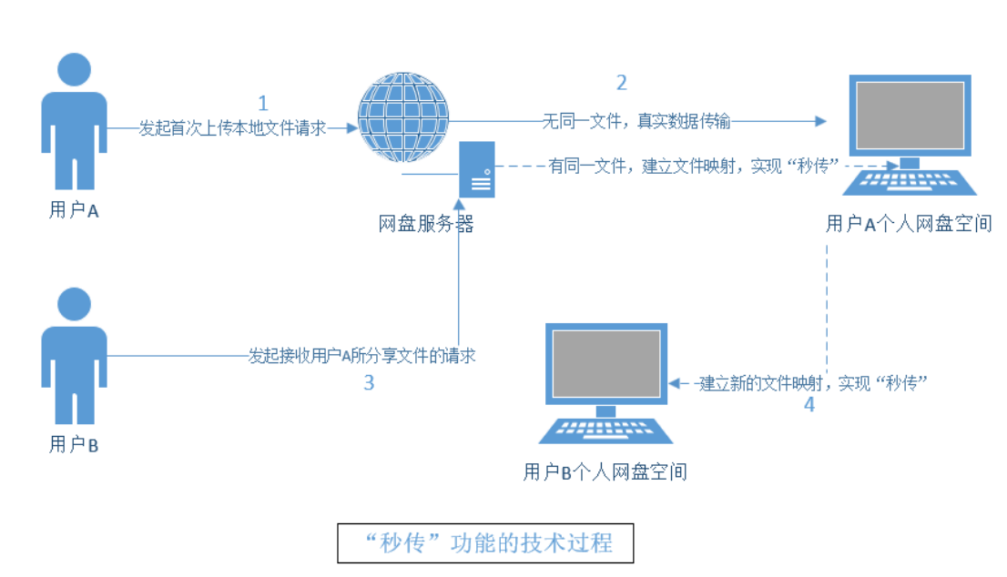 1749178183667987png 5f73faf8a5caa679d7ca2fc793b00865png