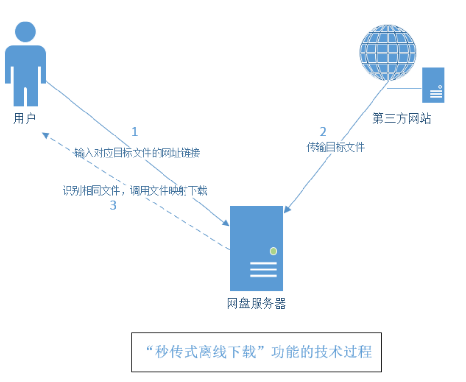 1749178224430046png 3c8763688f98a55f172f9efddd230ed5png