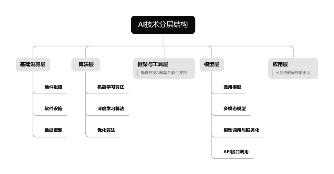 1750129280915785png 28d9fe279efaee46d01d8e67d4fb2436png