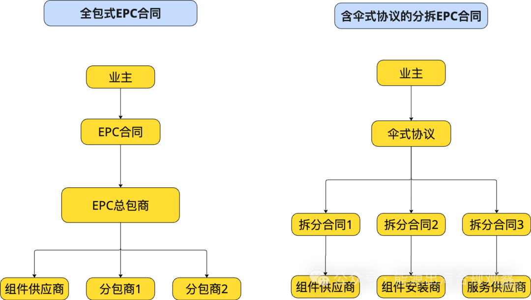 18ea8059de728e460a648d2b204ddc21png