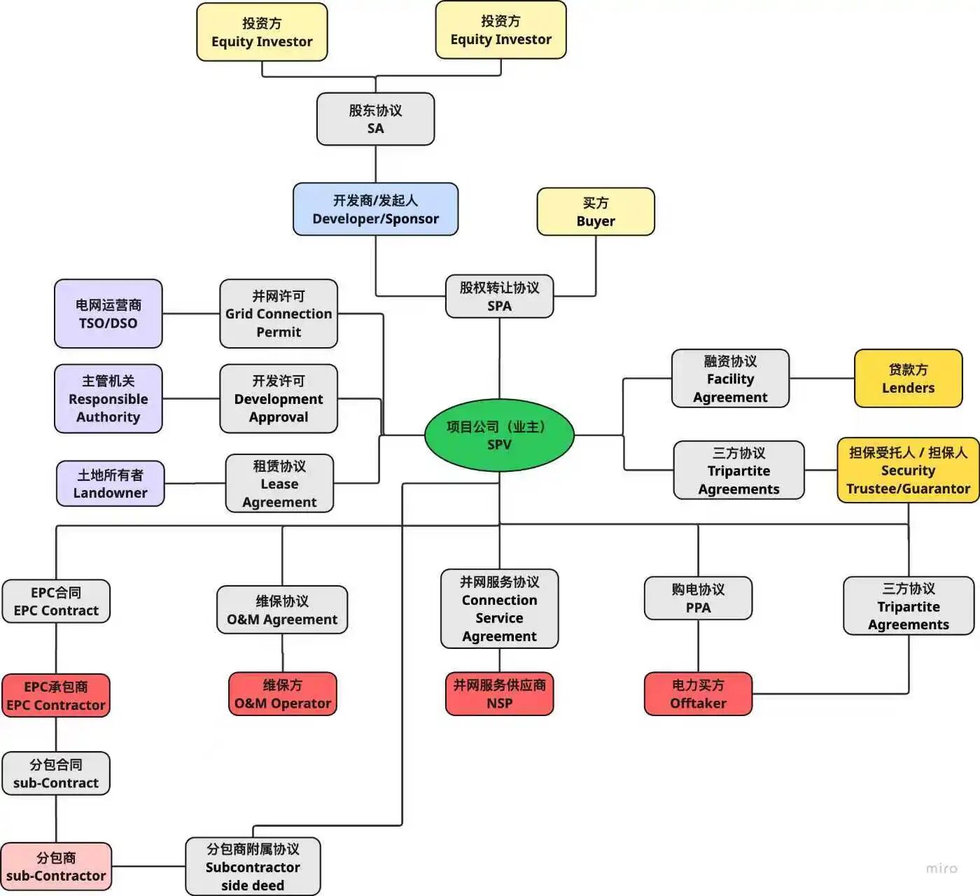 bbd066b7c0eafdccc9a90aa5553d3a53jpg